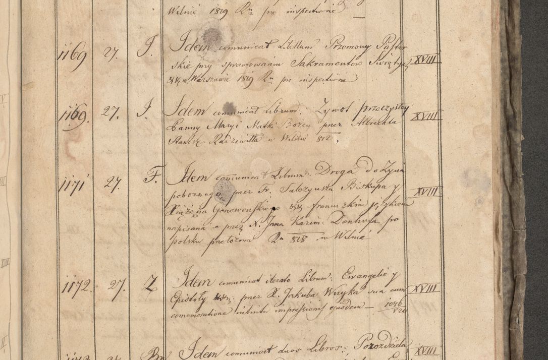 Zdjęcie nr 251 dla obiektu archiwalnego: Protocollon exhibitorum consistorii metropolitani Leopoliensis ex anno 1819
