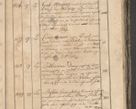 Zdjęcie nr 256 dla obiektu archiwalnego: Protocollon exhibitorum consistorii metropolitani Leopoliensis ex anno 1819