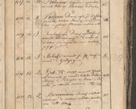 Zdjęcie nr 255 dla obiektu archiwalnego: Protocollon exhibitorum consistorii metropolitani Leopoliensis ex anno 1819