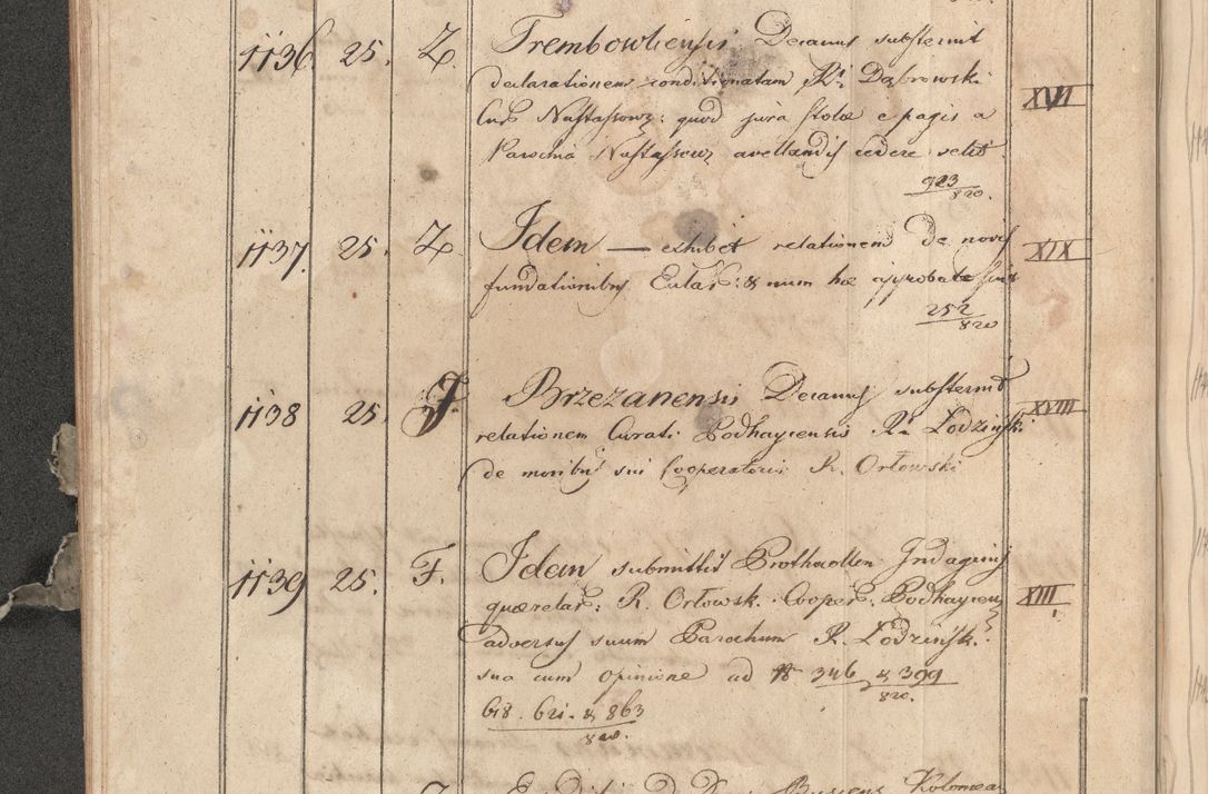 Zdjęcie nr 258 dla obiektu archiwalnego: Protocollon exhibitorum consistorii metropolitani Leopoliensis ex anno 1819