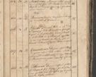 Zdjęcie nr 260 dla obiektu archiwalnego: Protocollon exhibitorum consistorii metropolitani Leopoliensis ex anno 1819