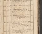 Zdjęcie nr 263 dla obiektu archiwalnego: Protocollon exhibitorum consistorii metropolitani Leopoliensis ex anno 1819