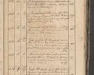 Zdjęcie nr 269 dla obiektu archiwalnego: Protocollon exhibitorum consistorii metropolitani Leopoliensis ex anno 1819