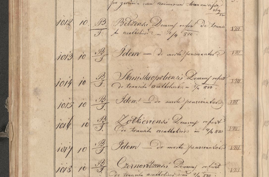 Zdjęcie nr 273 dla obiektu archiwalnego: Protocollon exhibitorum consistorii metropolitani Leopoliensis ex anno 1819