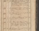 Zdjęcie nr 277 dla obiektu archiwalnego: Protocollon exhibitorum consistorii metropolitani Leopoliensis ex anno 1819