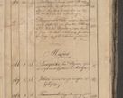 Zdjęcie nr 282 dla obiektu archiwalnego: Protocollon exhibitorum consistorii metropolitani Leopoliensis ex anno 1819