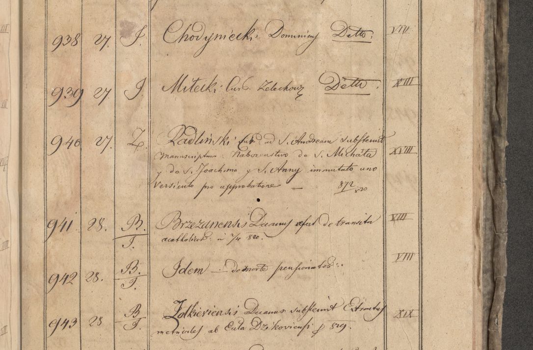 Zdjęcie nr 285 dla obiektu archiwalnego: Protocollon exhibitorum consistorii metropolitani Leopoliensis ex anno 1819