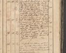 Zdjęcie nr 288 dla obiektu archiwalnego: Protocollon exhibitorum consistorii metropolitani Leopoliensis ex anno 1819