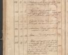 Zdjęcie nr 295 dla obiektu archiwalnego: Protocollon exhibitorum consistorii metropolitani Leopoliensis ex anno 1819