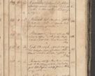 Zdjęcie nr 296 dla obiektu archiwalnego: Protocollon exhibitorum consistorii metropolitani Leopoliensis ex anno 1819