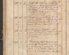 Zdjęcie nr 297 dla obiektu archiwalnego: Protocollon exhibitorum consistorii metropolitani Leopoliensis ex anno 1819