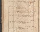 Zdjęcie nr 298 dla obiektu archiwalnego: Protocollon exhibitorum consistorii metropolitani Leopoliensis ex anno 1819