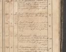 Zdjęcie nr 300 dla obiektu archiwalnego: Protocollon exhibitorum consistorii metropolitani Leopoliensis ex anno 1819