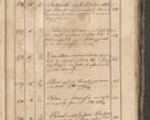 Zdjęcie nr 303 dla obiektu archiwalnego: Protocollon exhibitorum consistorii metropolitani Leopoliensis ex anno 1819