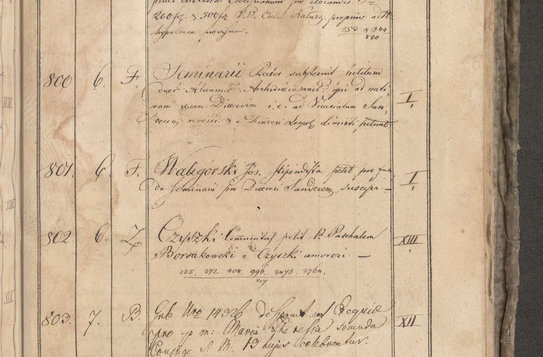 Zdjęcie nr 304 dla obiektu archiwalnego: Protocollon exhibitorum consistorii metropolitani Leopoliensis ex anno 1819