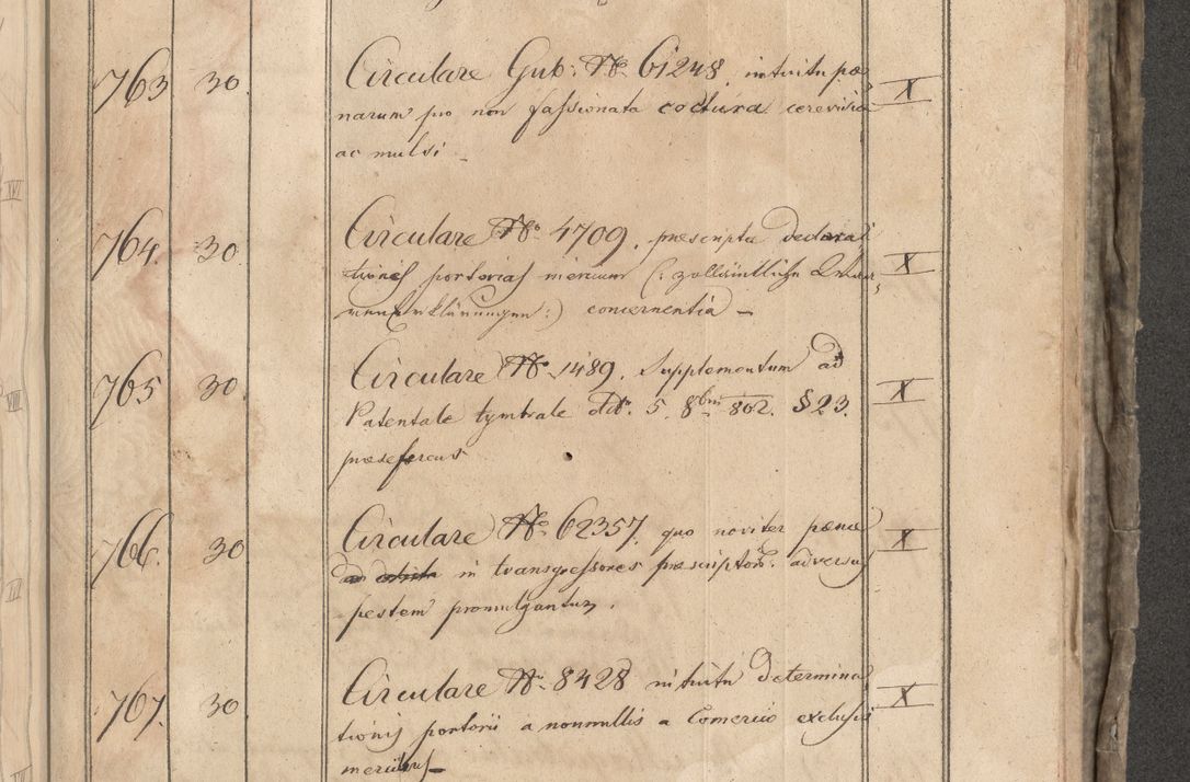 Zdjęcie nr 310 dla obiektu archiwalnego: Protocollon exhibitorum consistorii metropolitani Leopoliensis ex anno 1819
