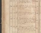 Zdjęcie nr 313 dla obiektu archiwalnego: Protocollon exhibitorum consistorii metropolitani Leopoliensis ex anno 1819