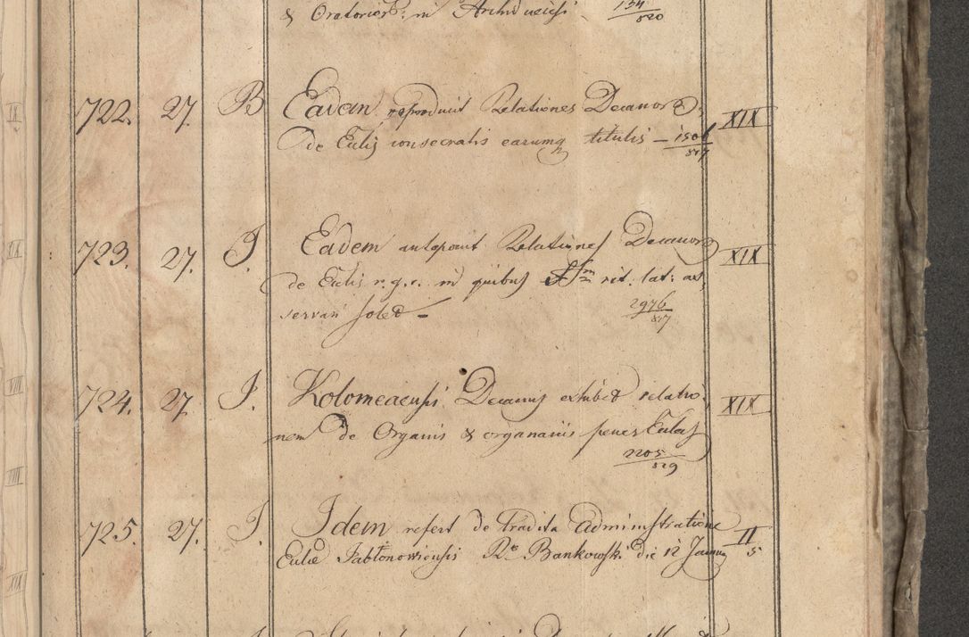 Zdjęcie nr 315 dla obiektu archiwalnego: Protocollon exhibitorum consistorii metropolitani Leopoliensis ex anno 1819