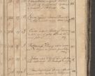 Zdjęcie nr 315 dla obiektu archiwalnego: Protocollon exhibitorum consistorii metropolitani Leopoliensis ex anno 1819