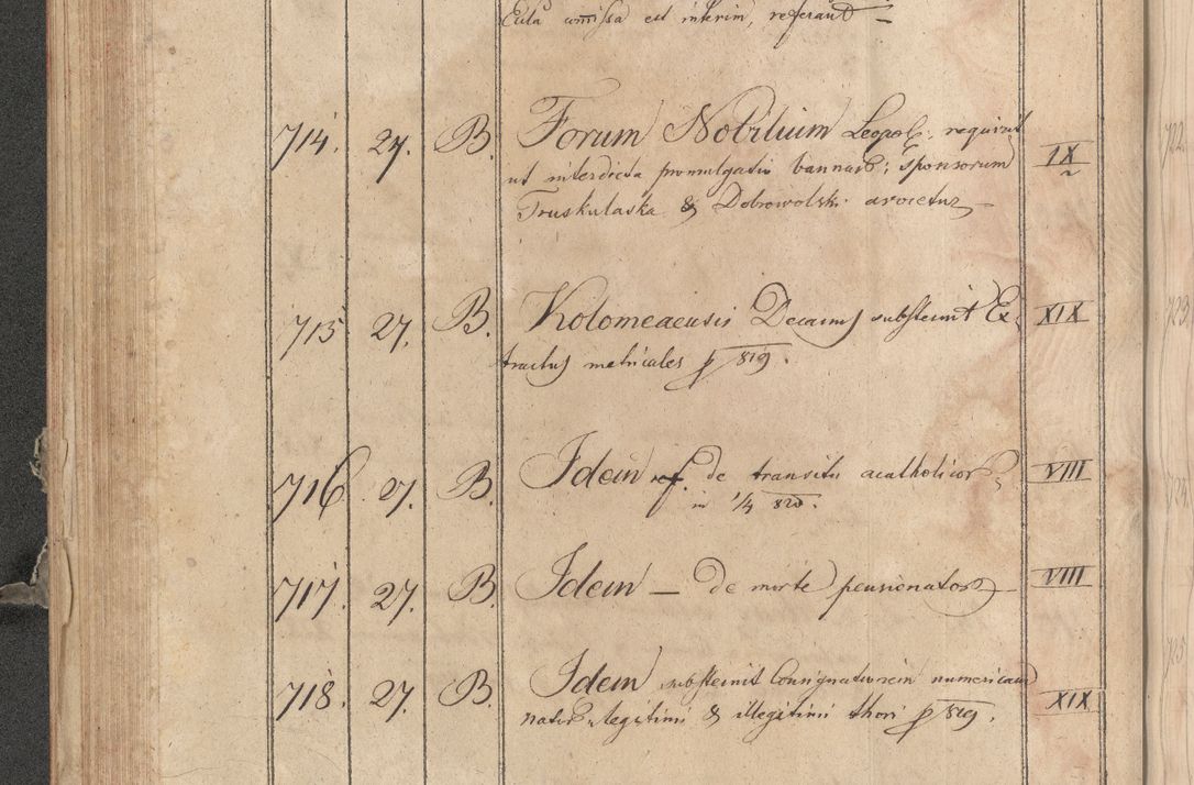 Zdjęcie nr 317 dla obiektu archiwalnego: Protocollon exhibitorum consistorii metropolitani Leopoliensis ex anno 1819