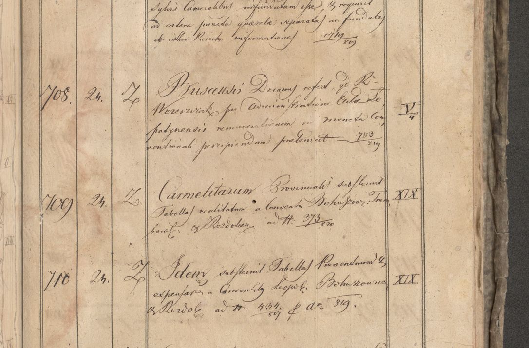 Zdjęcie nr 321 dla obiektu archiwalnego: Protocollon exhibitorum consistorii metropolitani Leopoliensis ex anno 1819