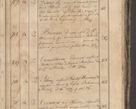 Zdjęcie nr 321 dla obiektu archiwalnego: Protocollon exhibitorum consistorii metropolitani Leopoliensis ex anno 1819