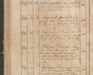 Zdjęcie nr 322 dla obiektu archiwalnego: Protocollon exhibitorum consistorii metropolitani Leopoliensis ex anno 1819