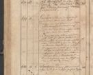 Zdjęcie nr 323 dla obiektu archiwalnego: Protocollon exhibitorum consistorii metropolitani Leopoliensis ex anno 1819