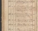 Zdjęcie nr 324 dla obiektu archiwalnego: Protocollon exhibitorum consistorii metropolitani Leopoliensis ex anno 1819