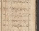Zdjęcie nr 326 dla obiektu archiwalnego: Protocollon exhibitorum consistorii metropolitani Leopoliensis ex anno 1819