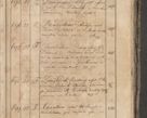 Zdjęcie nr 327 dla obiektu archiwalnego: Protocollon exhibitorum consistorii metropolitani Leopoliensis ex anno 1819