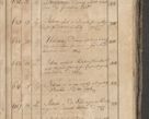 Zdjęcie nr 328 dla obiektu archiwalnego: Protocollon exhibitorum consistorii metropolitani Leopoliensis ex anno 1819