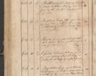 Zdjęcie nr 329 dla obiektu archiwalnego: Protocollon exhibitorum consistorii metropolitani Leopoliensis ex anno 1819