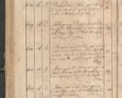 Zdjęcie nr 331 dla obiektu archiwalnego: Protocollon exhibitorum consistorii metropolitani Leopoliensis ex anno 1819