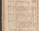 Zdjęcie nr 332 dla obiektu archiwalnego: Protocollon exhibitorum consistorii metropolitani Leopoliensis ex anno 1819