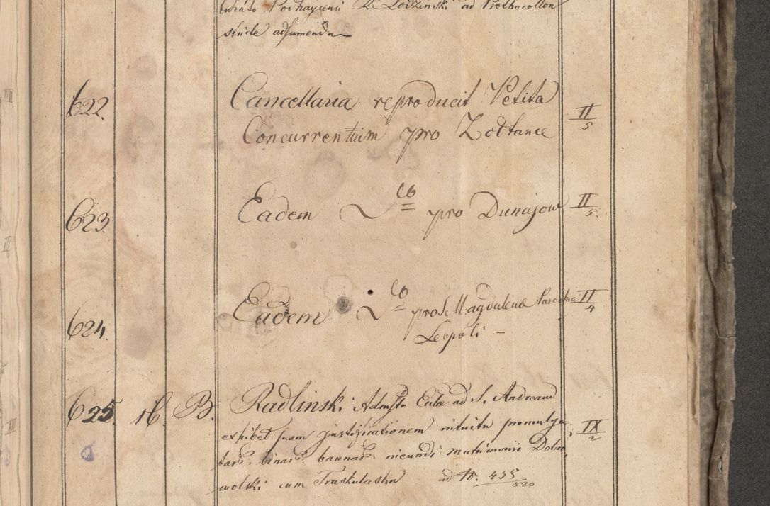 Zdjęcie nr 333 dla obiektu archiwalnego: Protocollon exhibitorum consistorii metropolitani Leopoliensis ex anno 1819