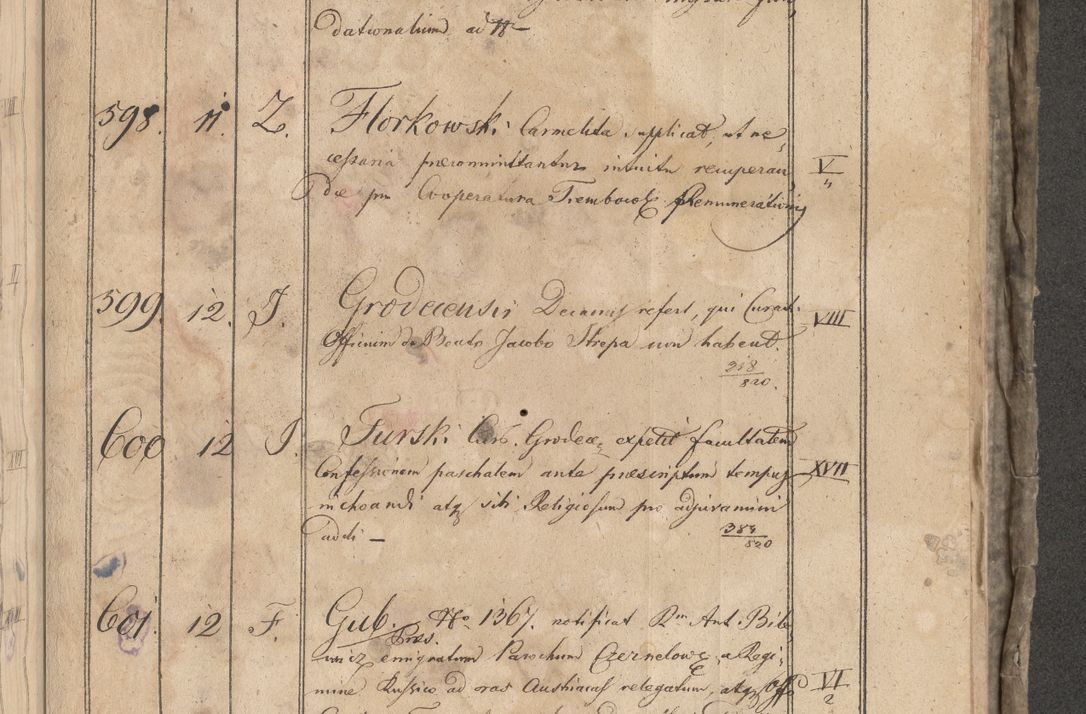 Zdjęcie nr 338 dla obiektu archiwalnego: Protocollon exhibitorum consistorii metropolitani Leopoliensis ex anno 1819