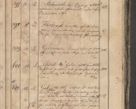 Zdjęcie nr 338 dla obiektu archiwalnego: Protocollon exhibitorum consistorii metropolitani Leopoliensis ex anno 1819