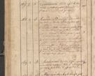 Zdjęcie nr 341 dla obiektu archiwalnego: Protocollon exhibitorum consistorii metropolitani Leopoliensis ex anno 1819