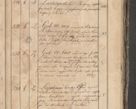 Zdjęcie nr 344 dla obiektu archiwalnego: Protocollon exhibitorum consistorii metropolitani Leopoliensis ex anno 1819