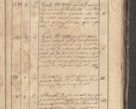Zdjęcie nr 351 dla obiektu archiwalnego: Protocollon exhibitorum consistorii metropolitani Leopoliensis ex anno 1819