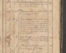 Zdjęcie nr 352 dla obiektu archiwalnego: Protocollon exhibitorum consistorii metropolitani Leopoliensis ex anno 1819