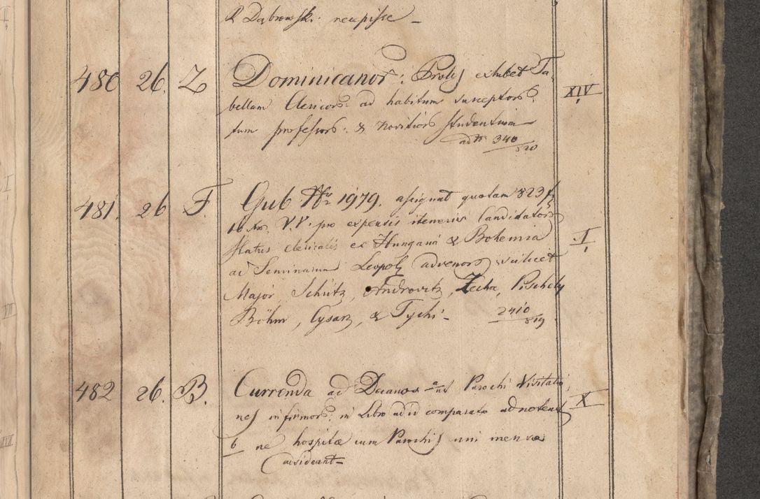 Zdjęcie nr 357 dla obiektu archiwalnego: Protocollon exhibitorum consistorii metropolitani Leopoliensis ex anno 1819