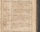 Zdjęcie nr 360 dla obiektu archiwalnego: Protocollon exhibitorum consistorii metropolitani Leopoliensis ex anno 1819