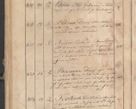 Zdjęcie nr 362 dla obiektu archiwalnego: Protocollon exhibitorum consistorii metropolitani Leopoliensis ex anno 1819