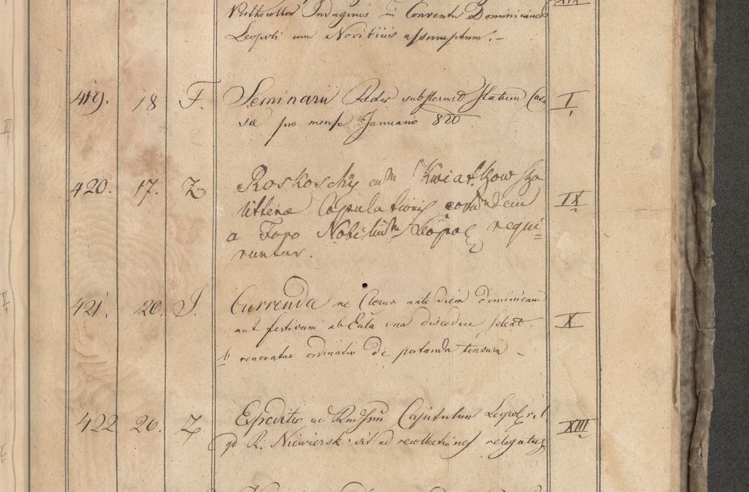 Zdjęcie nr 365 dla obiektu archiwalnego: Protocollon exhibitorum consistorii metropolitani Leopoliensis ex anno 1819
