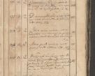 Zdjęcie nr 369 dla obiektu archiwalnego: Protocollon exhibitorum consistorii metropolitani Leopoliensis ex anno 1819