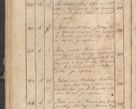 Zdjęcie nr 373 dla obiektu archiwalnego: Protocollon exhibitorum consistorii metropolitani Leopoliensis ex anno 1819