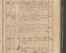 Zdjęcie nr 377 dla obiektu archiwalnego: Protocollon exhibitorum consistorii metropolitani Leopoliensis ex anno 1819