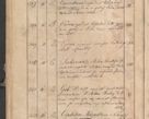 Zdjęcie nr 378 dla obiektu archiwalnego: Protocollon exhibitorum consistorii metropolitani Leopoliensis ex anno 1819